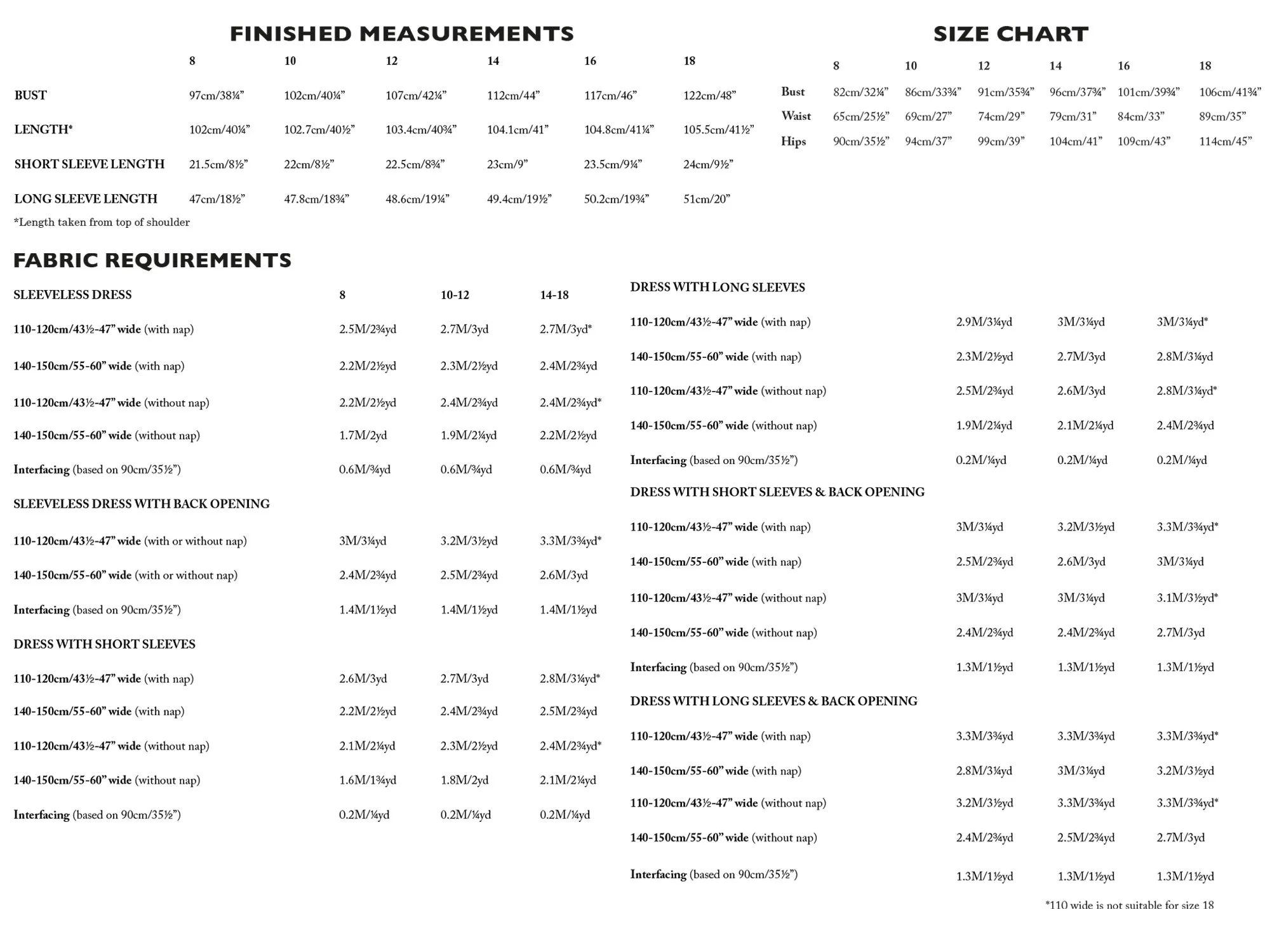 PDF Pattern - Trapeze Dress | Merchant & Mills
